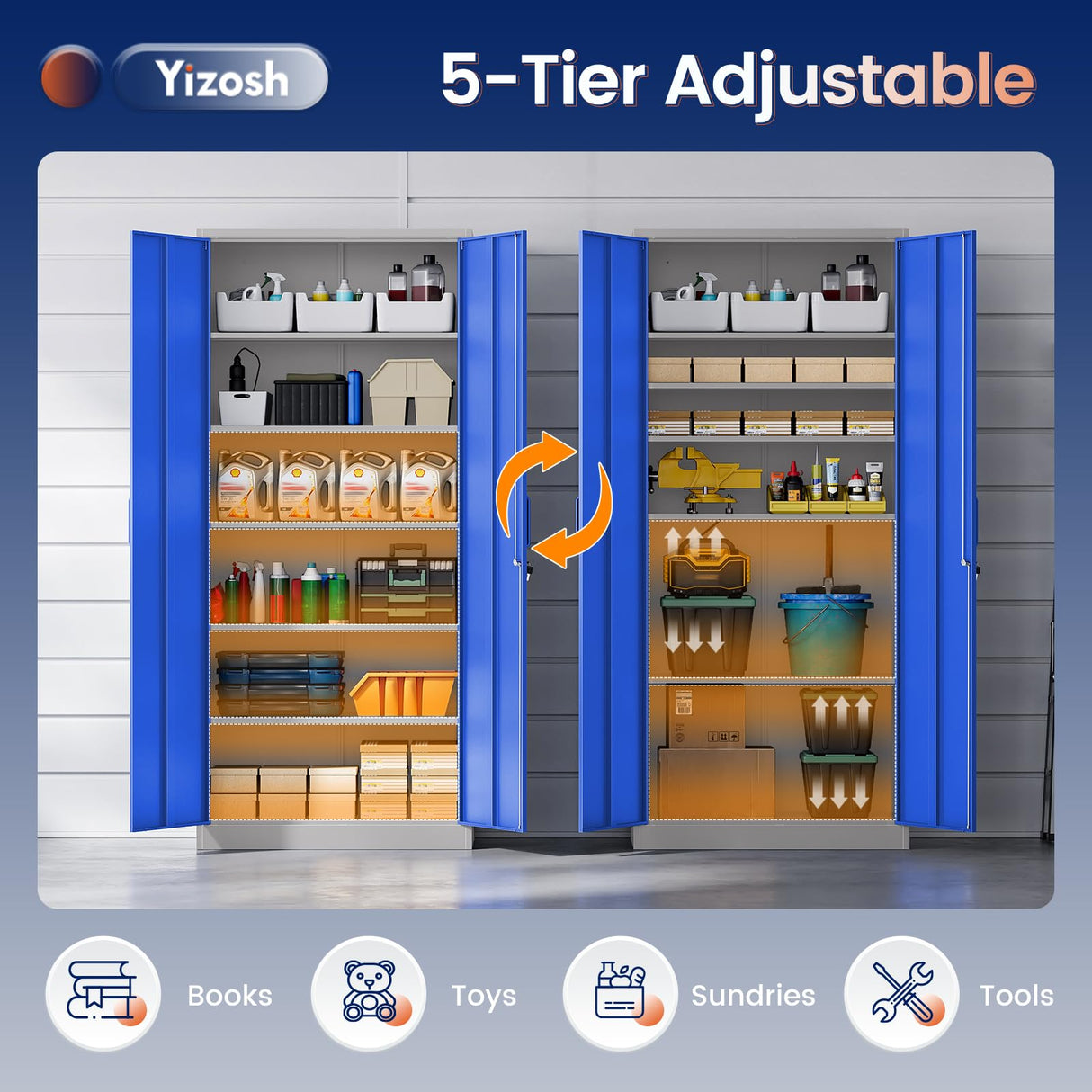 Yizosh Metal Garage Storage Cabinet with 2 Doors and 5 Adjustable Shelves - 71" Steel Lockable File Cabinet,Locking Tool Cabinets for Office,Home,Garage,Gym,School (Gray Blue) Yizosh