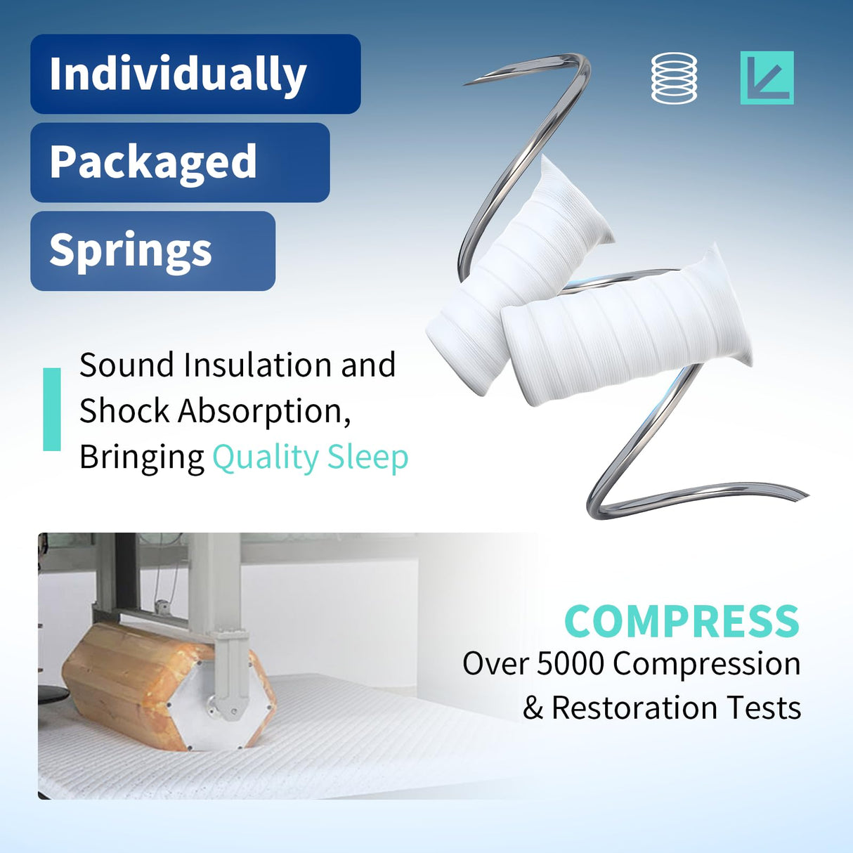 Ninare Memory Foam and Spring Mixed Mattress, Medium Hardness, Sports Isolation, Edge Support, Soft Touch, Cool and Comfortable, Breathable Mattress (10 inch Queen Medium Firm) Ninare