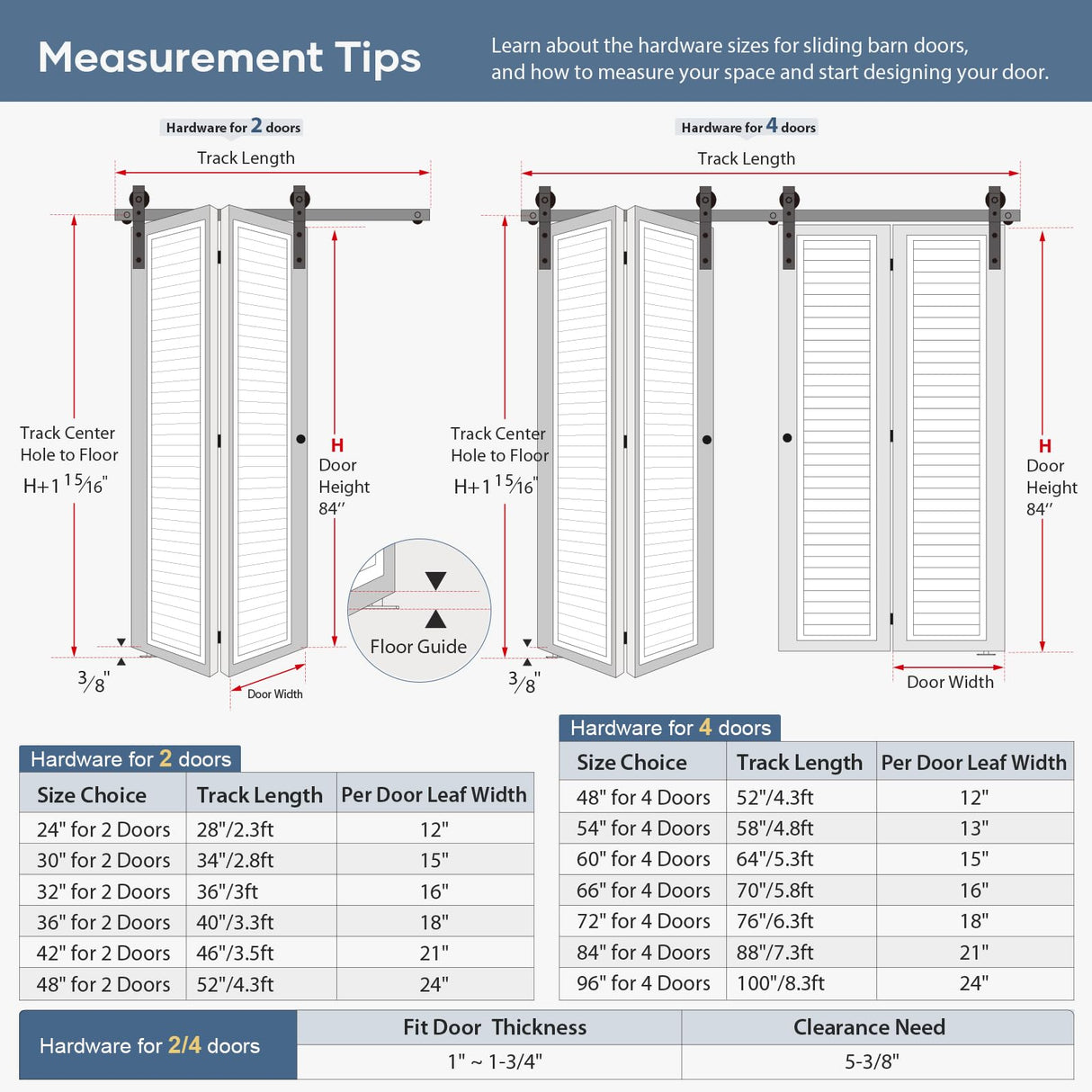 EaseLife 24" Bi-folding Sliding Barn Door Hardware Track Kit for 2 Closet Door,Side Mount,Heavy Duty,Slide Smoothly Quietly,Easy Install,Black,No Door (Track Length 28" for Double 12" Wide Door) EaseLife
