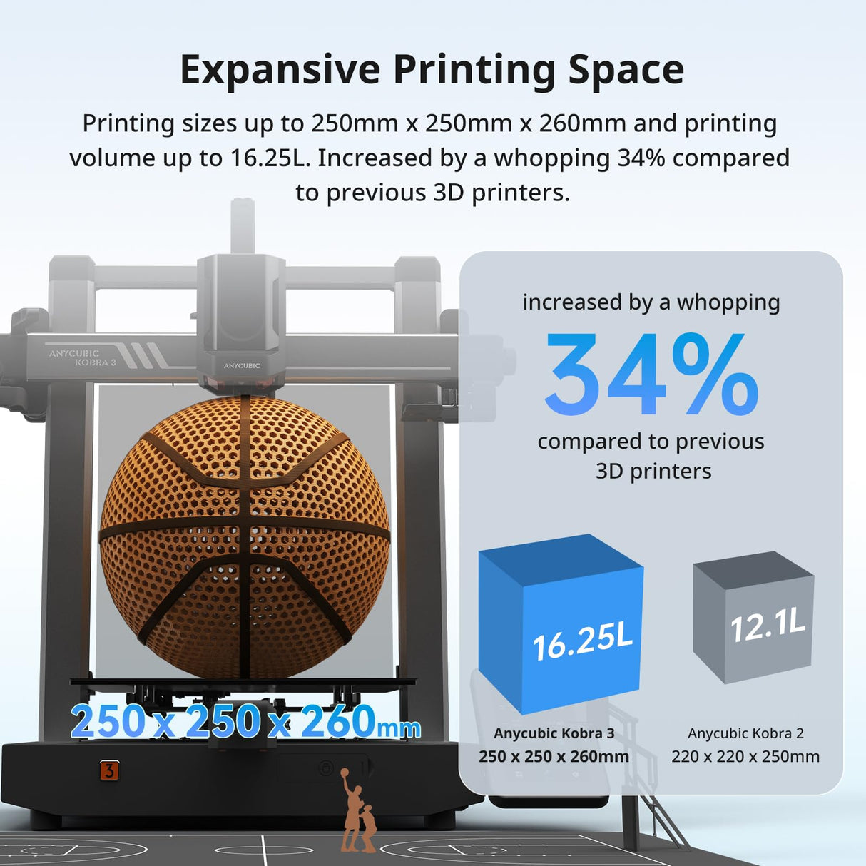 Anycubic Kobra 3 Combo Without Filament, Multicolor 3D Printer Smart Print in 4 Colors with Anycubic ACE Pro, Max 600mm/s Speed 4.3-inch Adjustable Screen, Filament Drying at All Times, 250x250x260mm ANYCUBIC