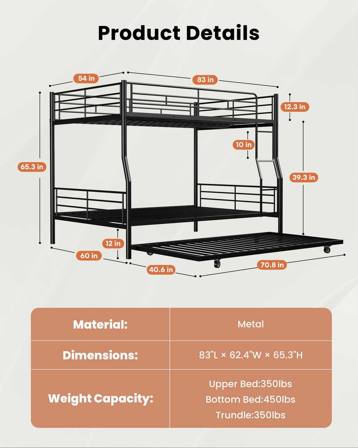 Mixcous Full XL Over Queen Bunk Bed with Trundle, Heavy-Duty Queen Bunk Bed with Safety Ladder and Full-Length Guardrail, Convertible to 3 Beds for Teens and Adults, Black Mixcous