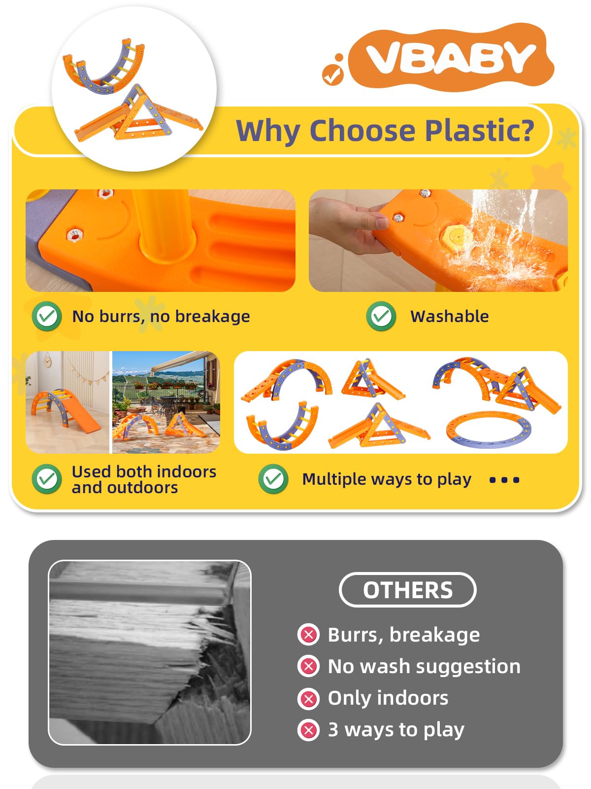 VBABY Climbing Toys for Toddlers 1-6, Pikler Triangle Set 4 in 1, Plastic Indoor Toddler Climbing Toys, Foldable Montessori Pikler Climbing Set, Outdoor Climbing Toys for Kids, Orange & Blue VBABY