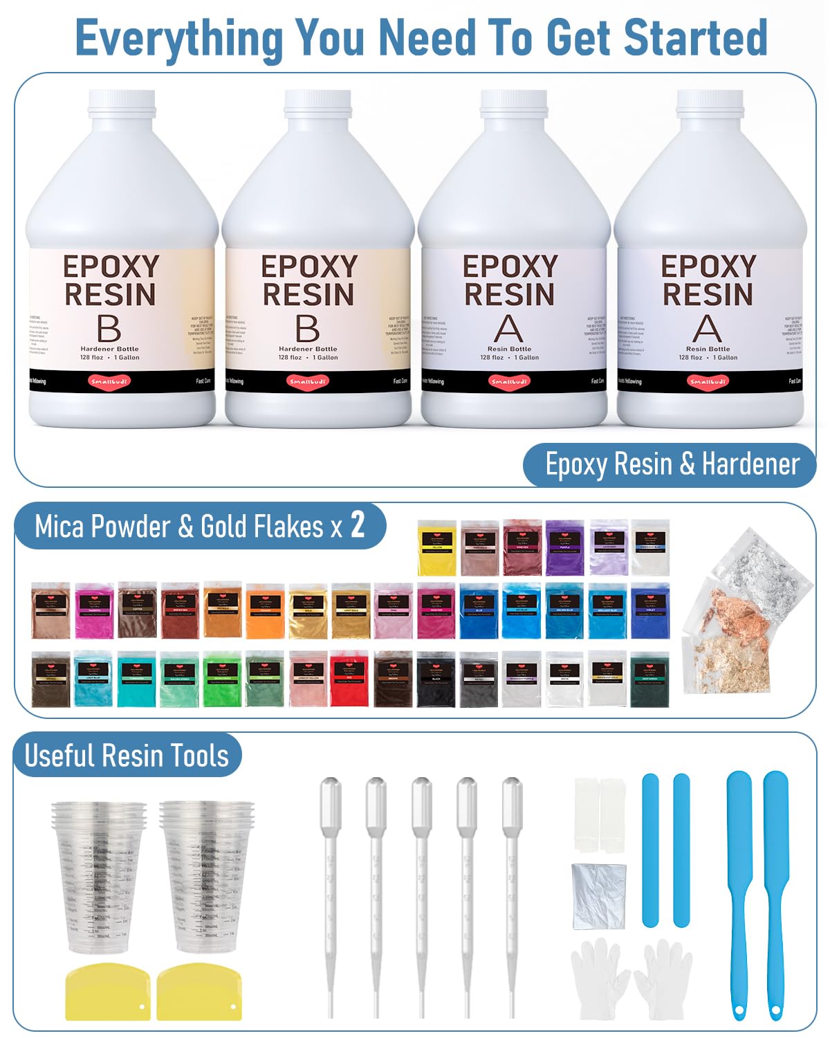 Smallbudi 4 Gallon Epoxy Resin Kit for Beginners, Resin Kit with 72 Mica Powder, Foil Flakes, Measuring Cups, Sticks - Resin Epoxy for Casting, Coating, Art Craft, River Table, DIY Resin Coasters Smallbudi