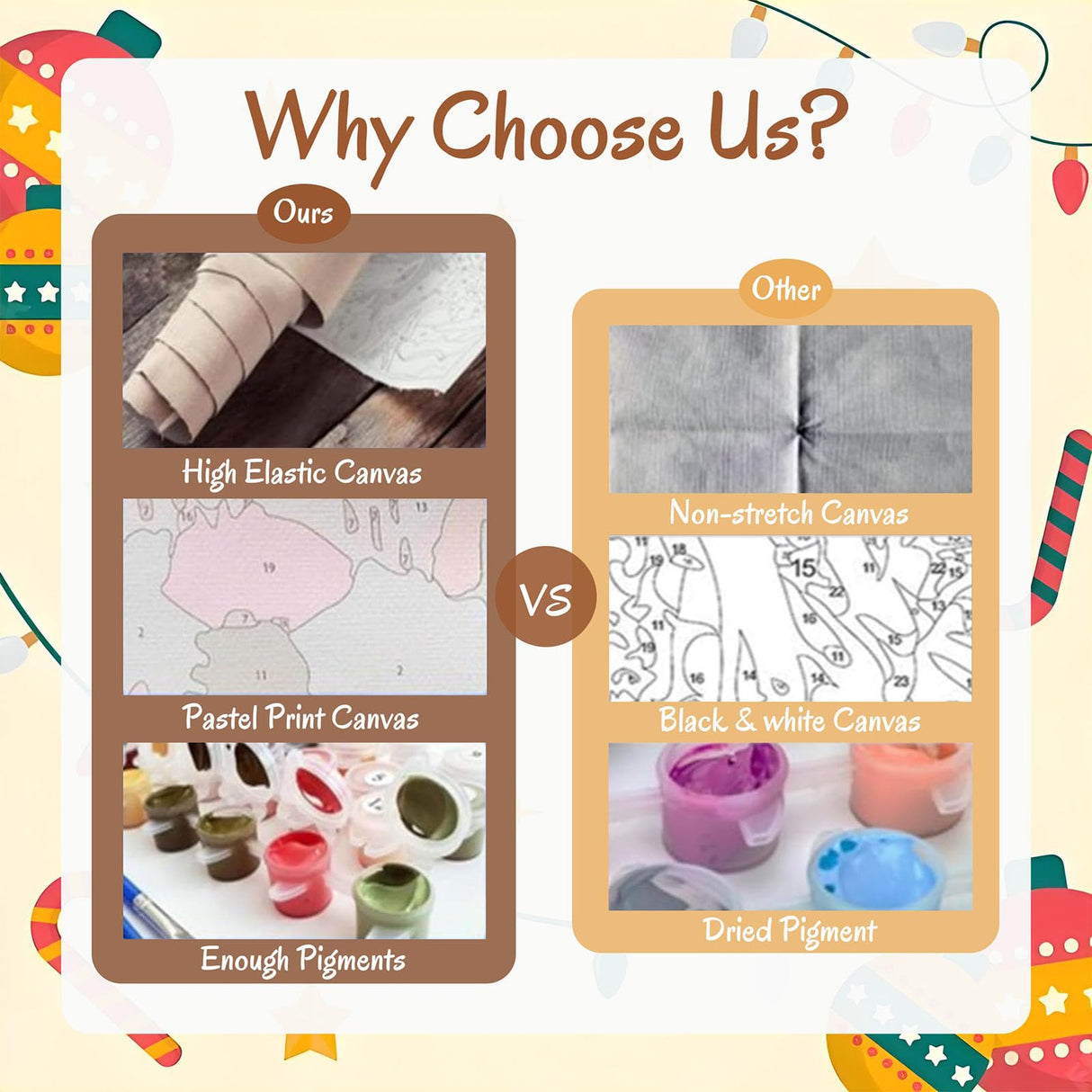 Christmas Paint by Numbers Kit for Adults Beginner-Santa Claus Adult Paint by Number Kits on Canvas, Christmas DIY Acrylic Oil Painting by Numbers for Adults for Gift Home Wall Decor(16x20inch) Arttoplus