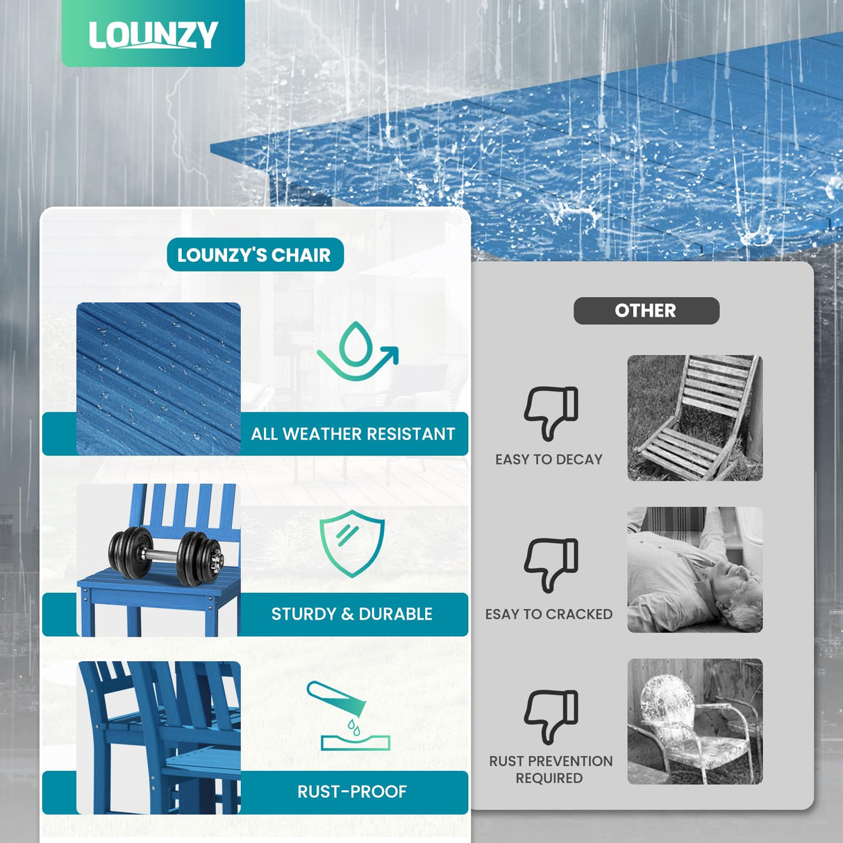 LOUNZY 9 Pieces Patio Dining Sets, Outdoor HDPE Furniture Set for 8 w/ 2" Hole Cut-Out Dining Table with 8 Patio Chairs(2 W/Armrest, 6 w/o Armrest), Navy LOUNZY