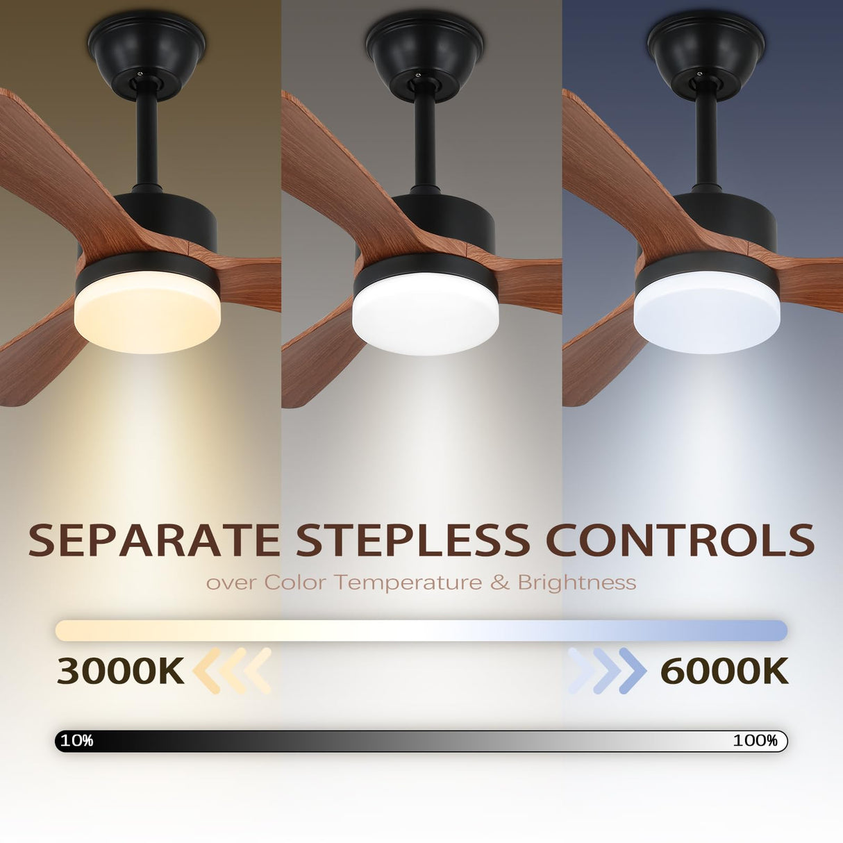 diisunbihuo 36" Ceiling Fans with Lights and Remote, Low Profile Ceiling Fan with Light Flush Mount, Dimmable Noiseless Reversible DC Motor Ceiling Fan for Dinning Room Bedroom Hallway diisunbihuo