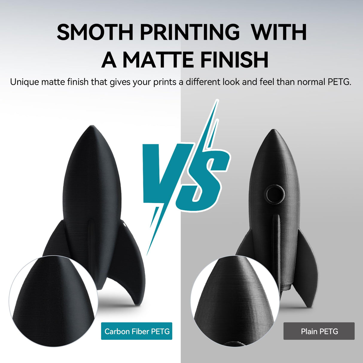 SUNLU Carbon Fiber Filament, PETG-CF 3D Printer Filament 1.75mm, Excellent Mechanical Properties, High Impact Strength, Heat-Resistant, Fit Most FDM Printers, PETG CF 1KG Spool. (Matte Black) SUNLU