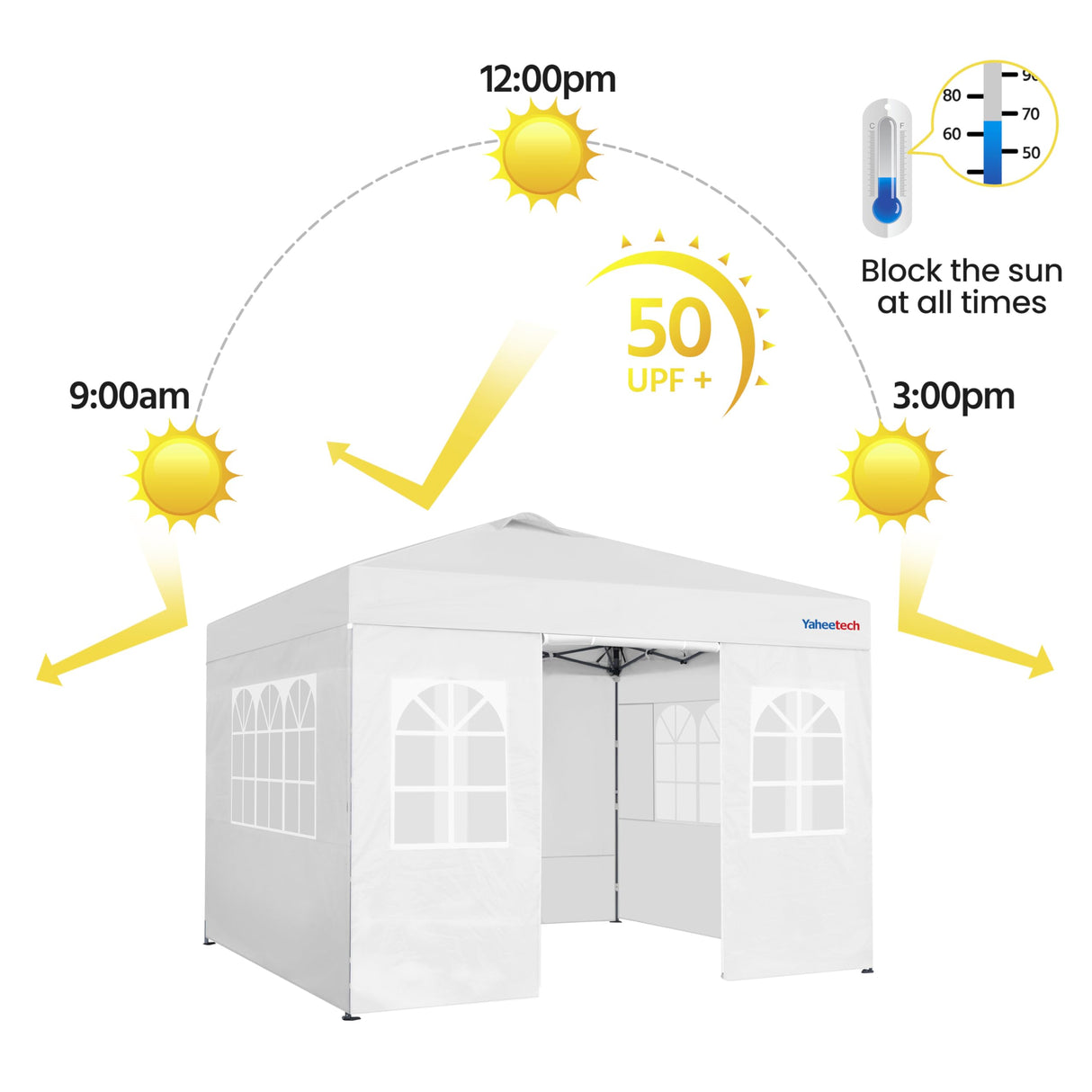 Yaheetech 10x10 FT Pop Up Canopy Tent with 4 Side Walls & One-Push Setup & Roller Bag, Outdoor Heavy-Duty Instant Event Tent for Garden/Wedding/Party, White Yaheetech