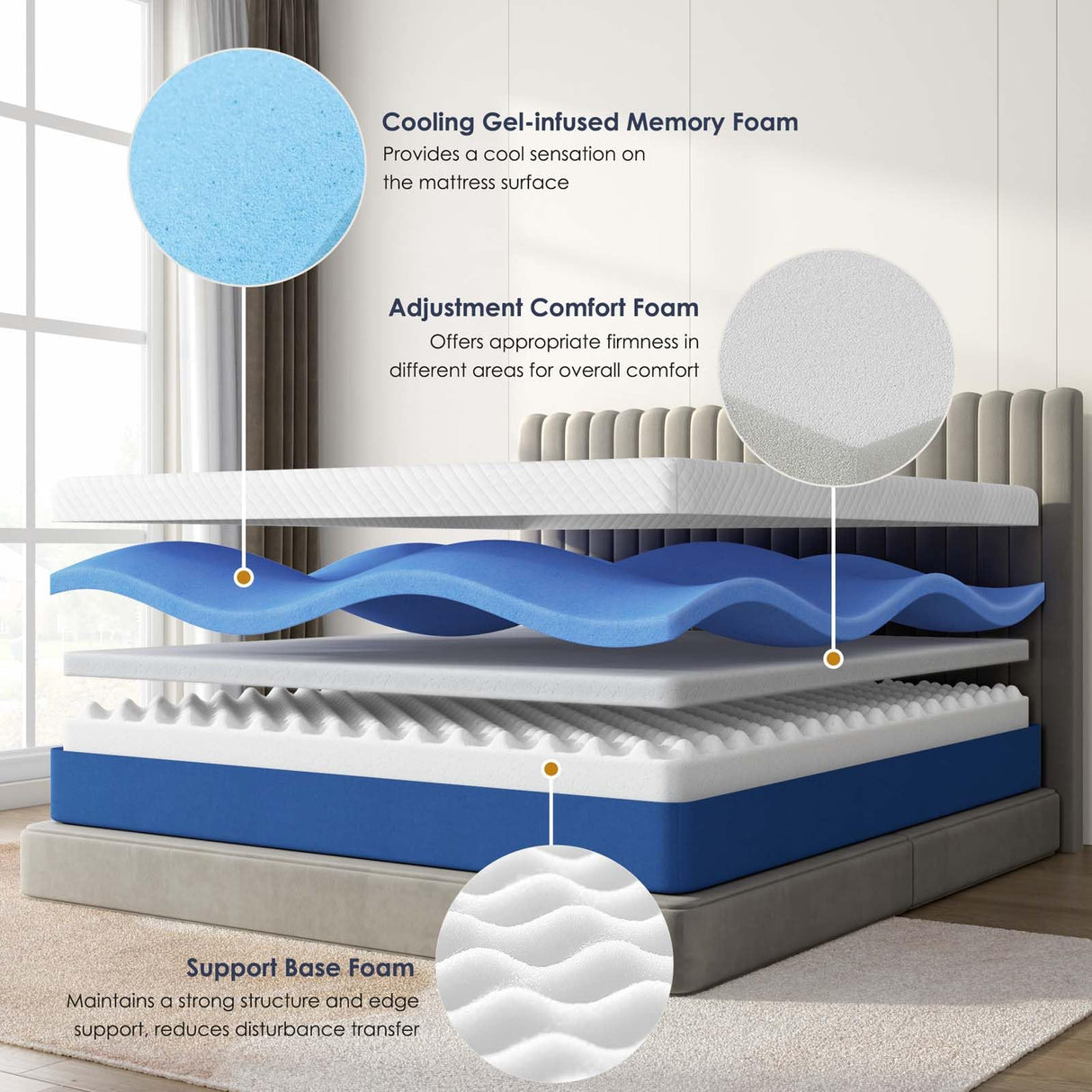 YskdhfczQ Full Size Mattress, 14 Inch Gel Memory Foam Mattress for Cooling Night Sleep & Pressure Relief, Medium Firm Mattress in a Box, Fiberglass-Free, CertiPUR-US Certified (14 Inch, Full) YskdhfczQ