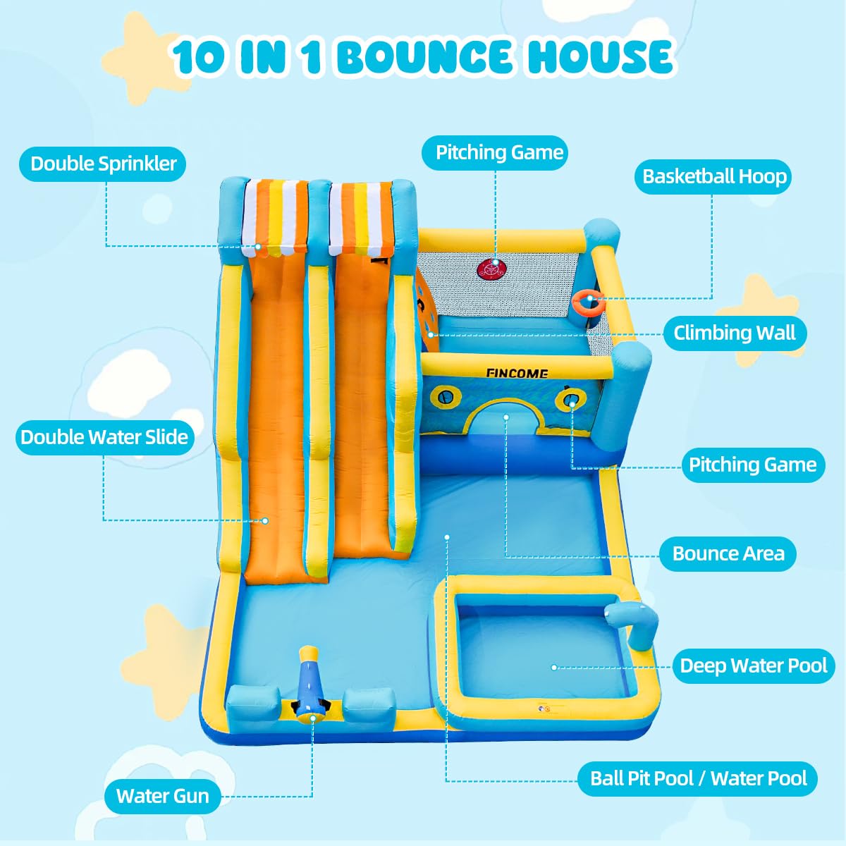 FINCOME Inflatable Bounce House, 10 in 1 Double Water Slide Bounce House with 750W Blower, Climbing Wall, Jumping, Water Gun, Splash Pool, Basketball Hoop for Kids Indoor Outdoor Backyard FINCOME
