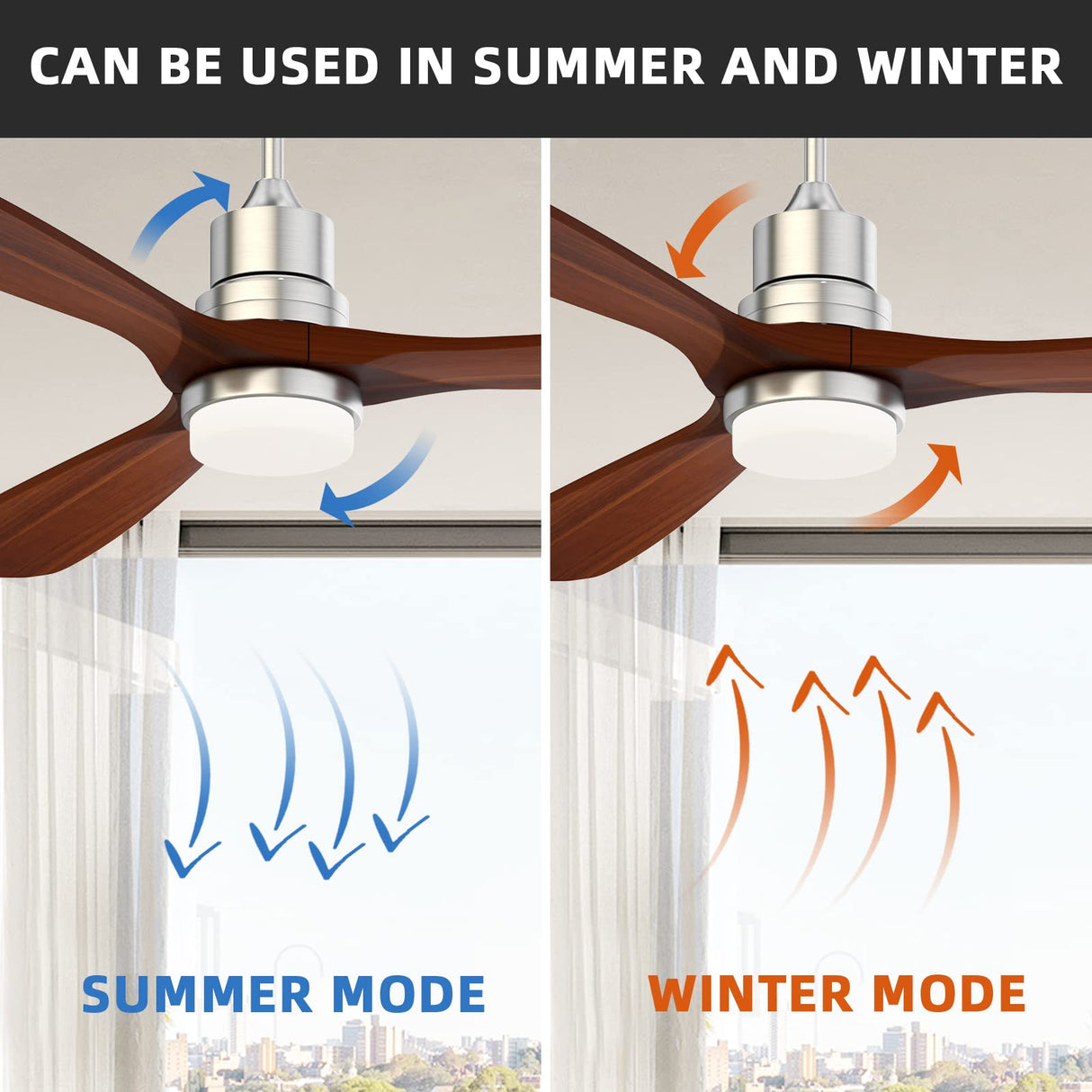 Obabala 52'' Ceiling Fan Outdoor Ceiling Fan with LED Light Remote Control for Patios Modern Ceiling Fan Reversible DC Motor and Brushed Nickel Obabala