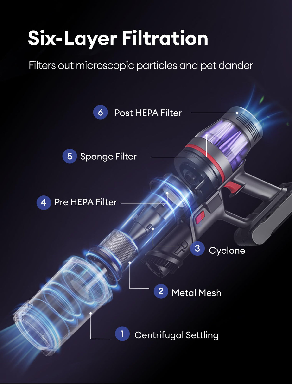 Ultenic Cordless Vacuum Cleaner, 550W/50Kpa, 60Mins Runtime, Stick Vacuum Cordless Rechargeable with 180°Bendable Wand, Anti-Tangle Brush, Vacuum Cleaners for Home/Pet Hair/Carpet/Floor U16 Ultenic