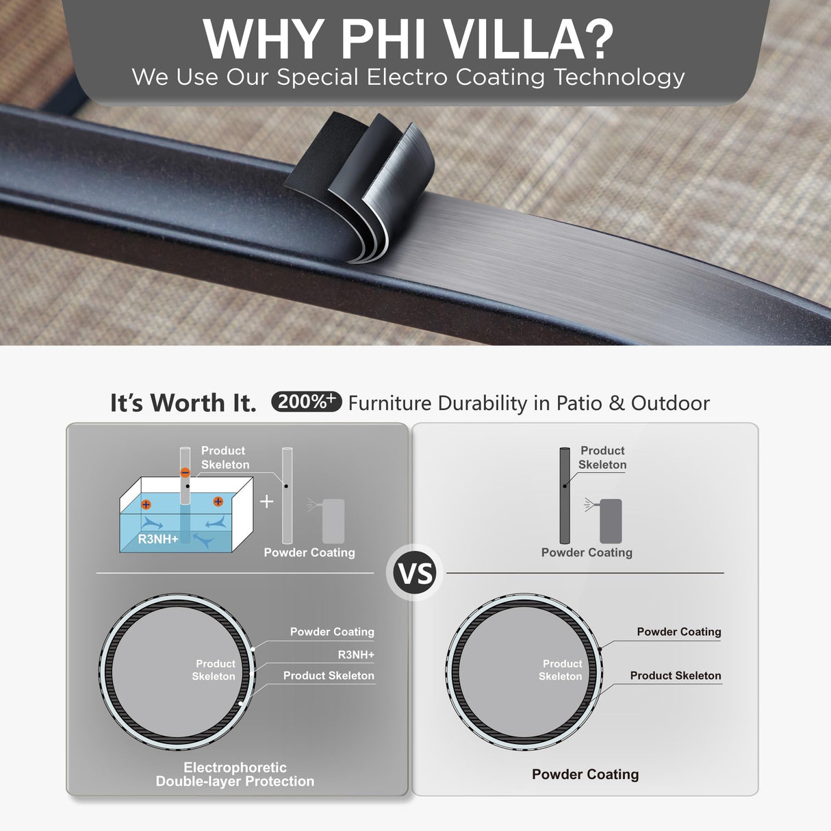 PHI VILLA 9 Pcs Patio Dining Set with Large Square Metal Dining Table & 8 High Back Padded Outdoor Swivel Dining Chairs, Outside Table Chair Furniture Dining Set for 8 Person PHI VILLA