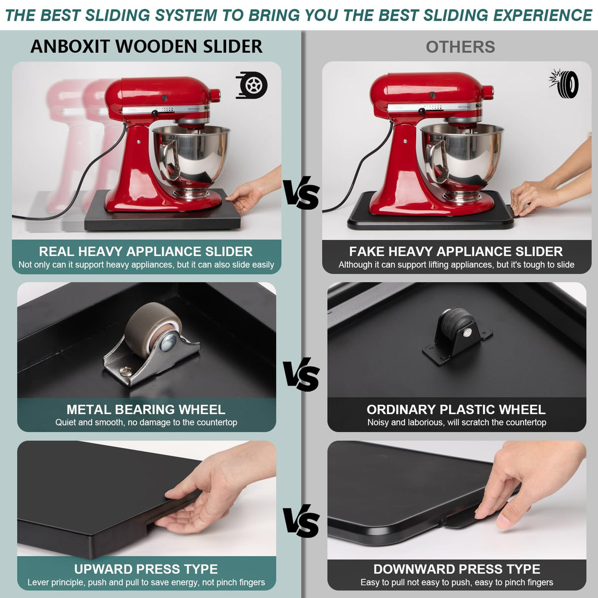 ANBOXIT Appliance Slider, Wooden Sliding Tray for Coffee Maker, Coffee Pot Slider for Counter, Kitchen Caddy Rolling Tray (Classic Black- Wide) ANBOXIT