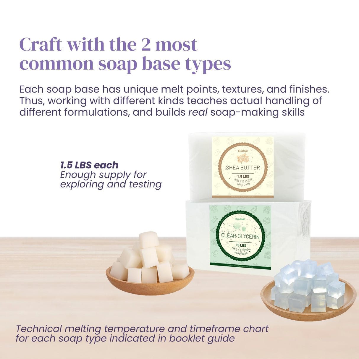 Soap Making Kit for Beginners | 3LBS Melt & Pour Soap Base - Shea Butter & Clear Glycerin, Silicone Soap Molds, Scent Fragrances, Colors, Soap Making Tools & Supplies, Adults DIY Soap Kit (Standard) BeadHub