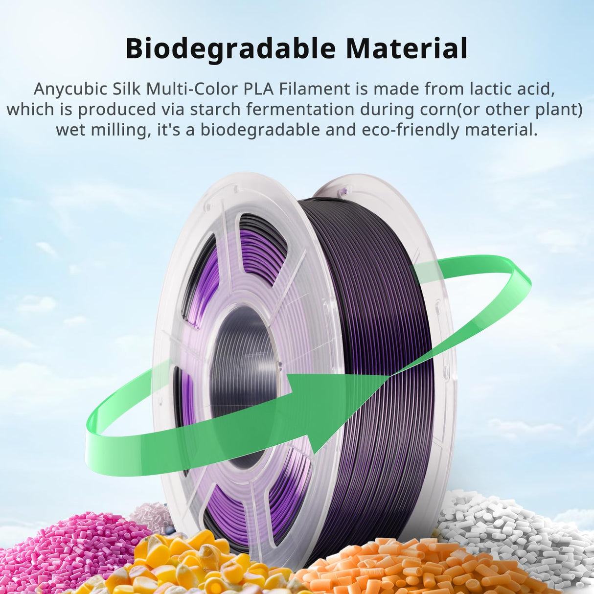 ANYCUBIC Silk Dual Color Pla Filament, 2-in-1 Chrome Coextrusion Color Change 3D Printer Filament 1.75mm Dimensional Accuracy +/- 0.02mm, Silk Texture, 1KG Spool (2.2 lbs), Black Purple ANYCUBIC