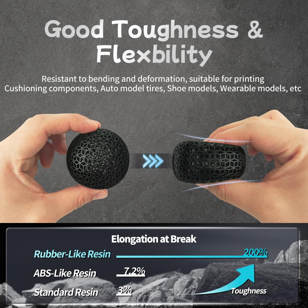MAGIFLEX Rubber-Like Flexible Resin for 3D Printer, 405nm Fast UV-Curing Flexible Resin, High Extensibility & Flexbility & Rapid Photopolymer for 14K Capable LCD/DLP/SLA 3D Printing (1000g) (Black) Magiflex