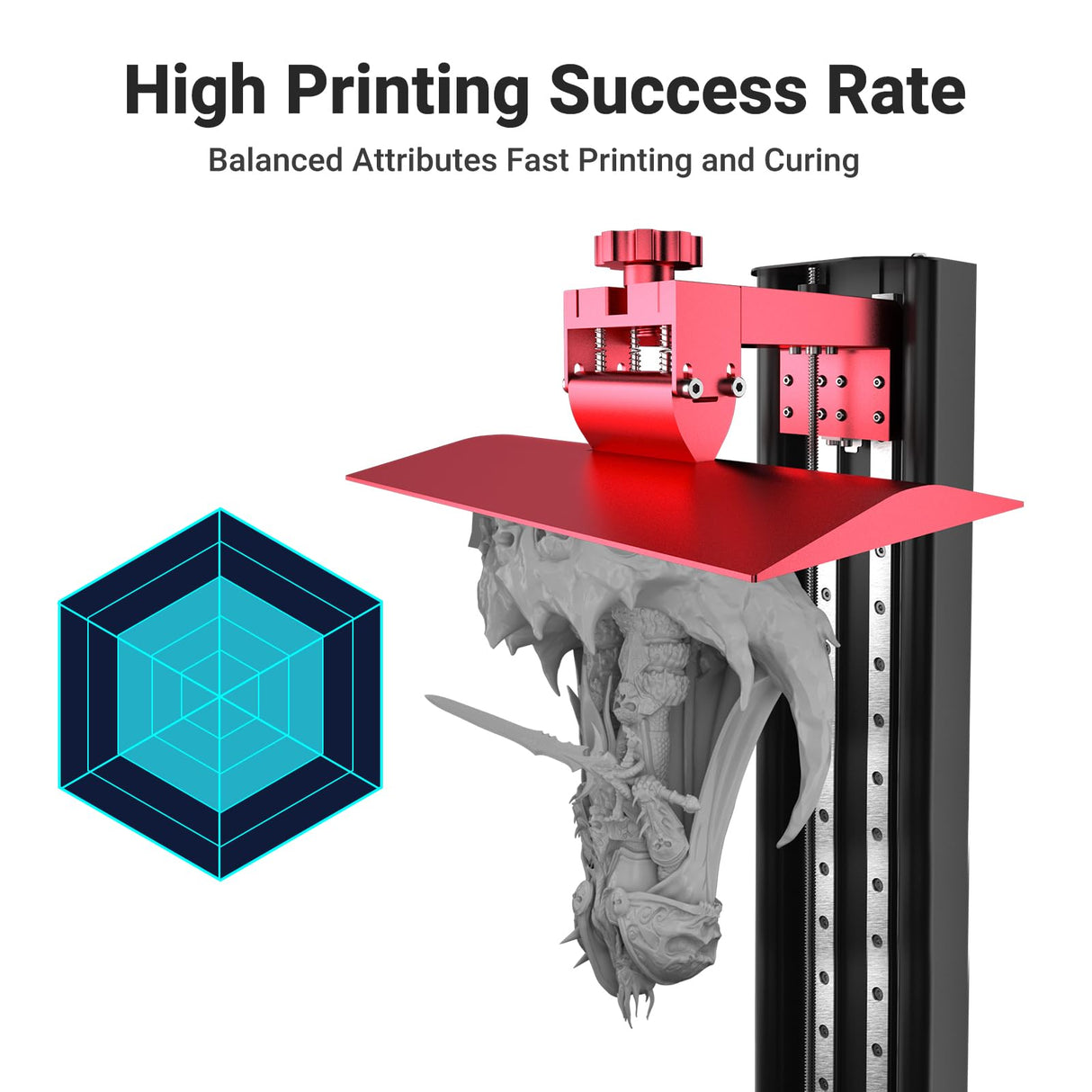 Kingroon Standard 3D Printer Resin, High Precision UV-Curing 3D Resin, Designed to Showcase Highly Detailed 3D Models & Works 0.5kg (Gray) Kingroon
