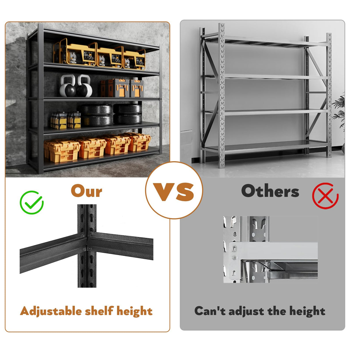 Howzone 48.2" W Garage Shelving 3000LBS Storage Shelves Heavy Duty Garage Storage Shelves Adjustable 5 Tier Metal Shelves for Storage Industrial Heavy Duty Shelving Utility Shelf 24.2"Dx48.2"Wx 72.2"H Howzone