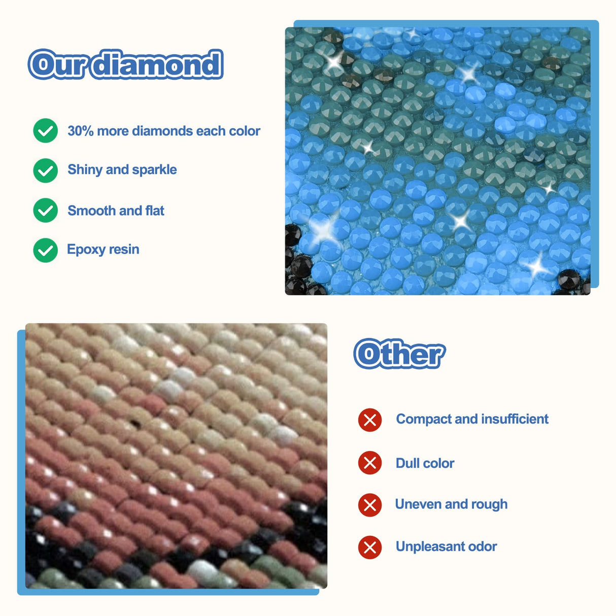 CEOVR Sports Car Diamond Art Kits for Adults, Car 5D DIY Full Drill Diamond Painting Dots Gem Art, Adult Crafts Kits Arts and Crafts, Wall Decor for Home Office 12x16inch CEOVR