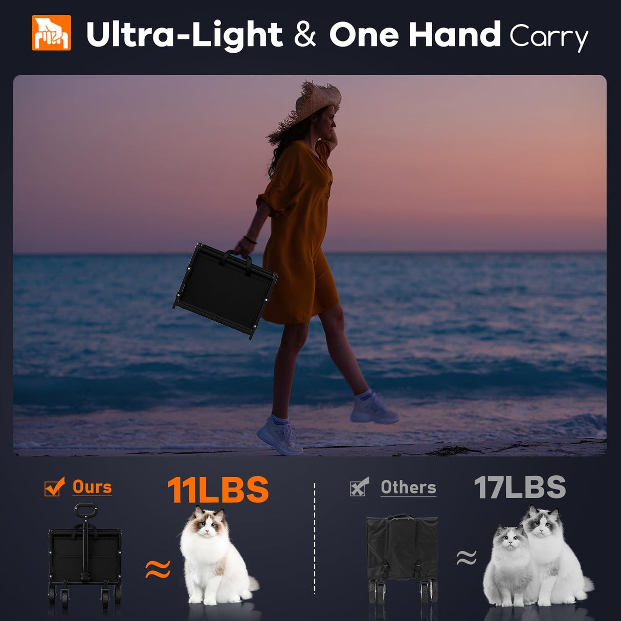 Originsure Collapsible Wagon Cart Foldable - Lightweight Portable Heavy Duty Folding Beach Wagons with Wheels - Outdoor Utility Carts for Grocery, Camping, Shopping, Sports, Garden with Large Capacity Originsure