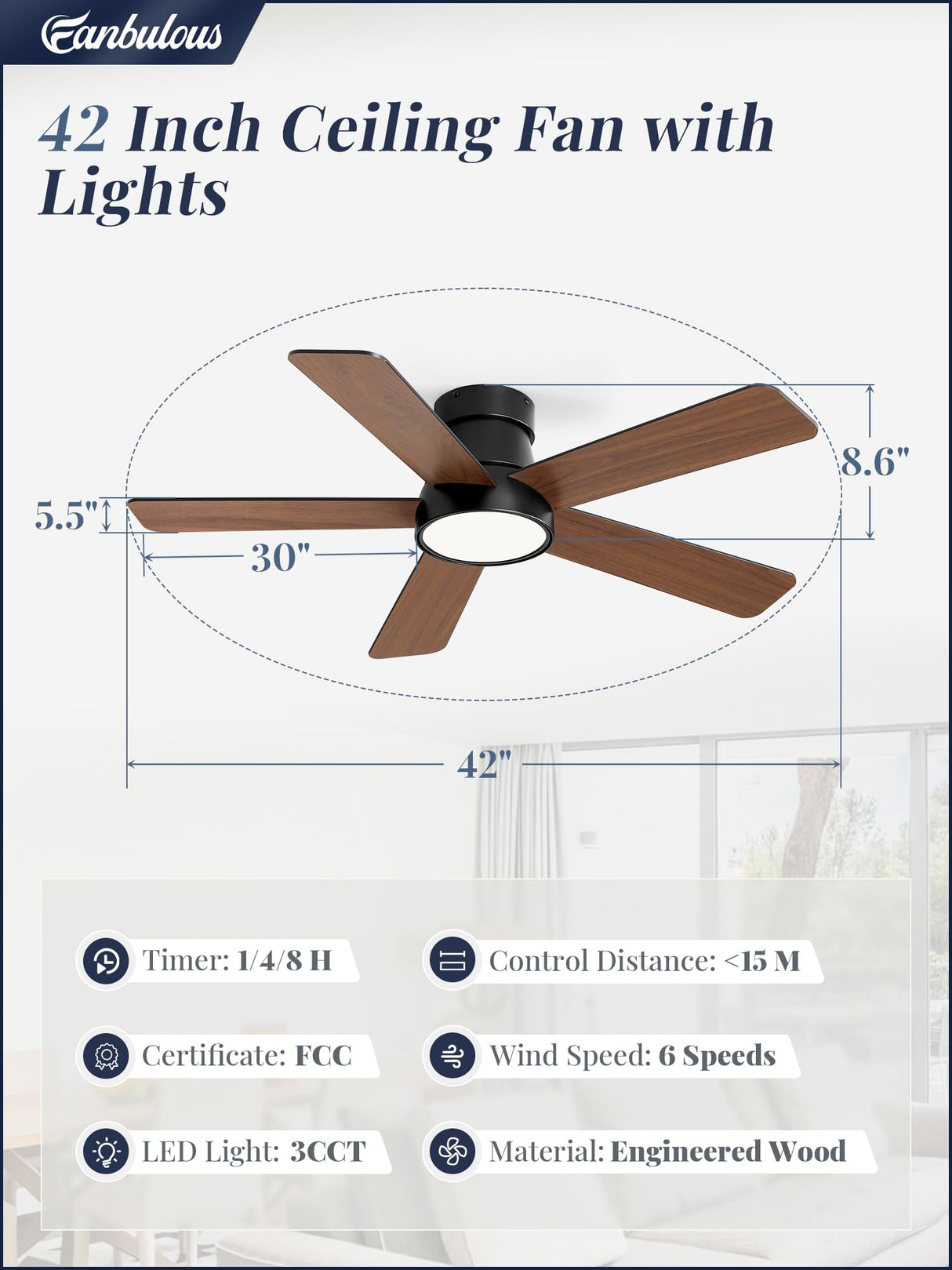 Fanbulous 42 Inch Ceiling Fans with Lights and Remote,Outdoor Indoor Modern Flush Mount Ceiling Fan with 3CCT 6-Speed Quiet DC Motor,Black Small Low Profile Ceiling Fan for Bedroom Living Room Office Fanbulous
