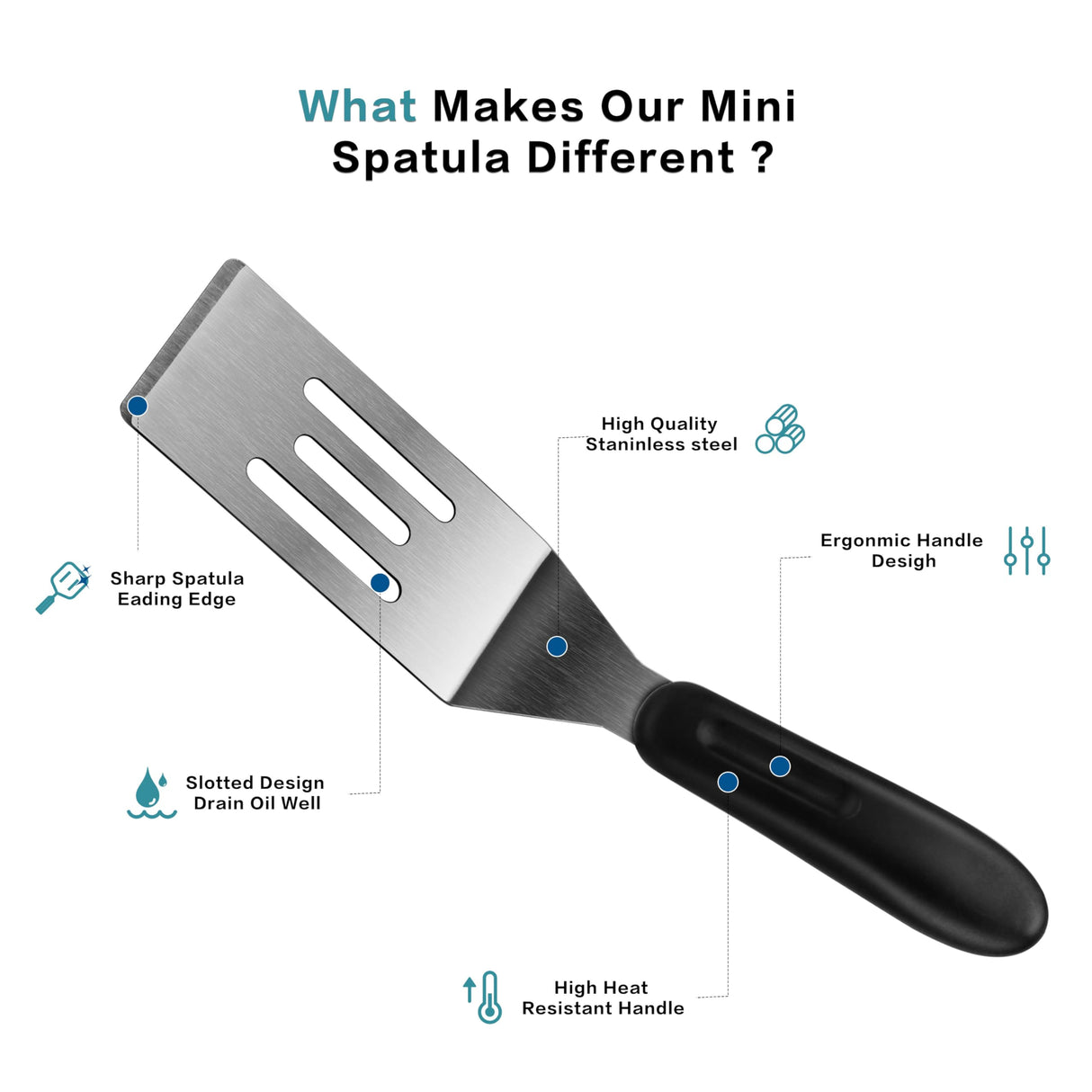Small Spatula Professional Mini Serving Spatula, 2 Pieces Stainless Steel Metal Spatulas Set, Cutter and Serve Turner for Kitchen, Flipping or Cooking for Brownie, Cookie, Lasagna, Pancakes or Cake RCMo