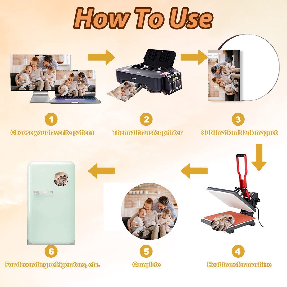 ZYNERY 34 PCS Sublimation Magnet Blanks, Sublimation Blank Fridge Magnets Printable Photos, Personalized Custom Magnets for Refrigerator Decoration, Kitchen, Office, Wall (Round Diam 5.5cm) ZYNERY