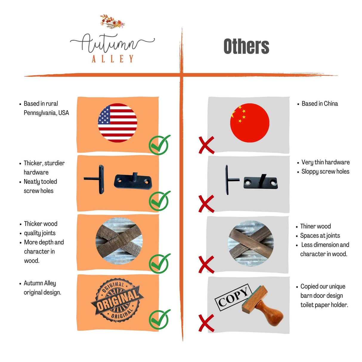 Autumn Alley White Farmhouse Toilet Paper Holder Wall - Farmhouse Bathroom Decorative Accessories Country - White Washed Wood, Galvanized Metal & Matte Black Metal - Adds Rustic Bathroom Charm Autumn Alley