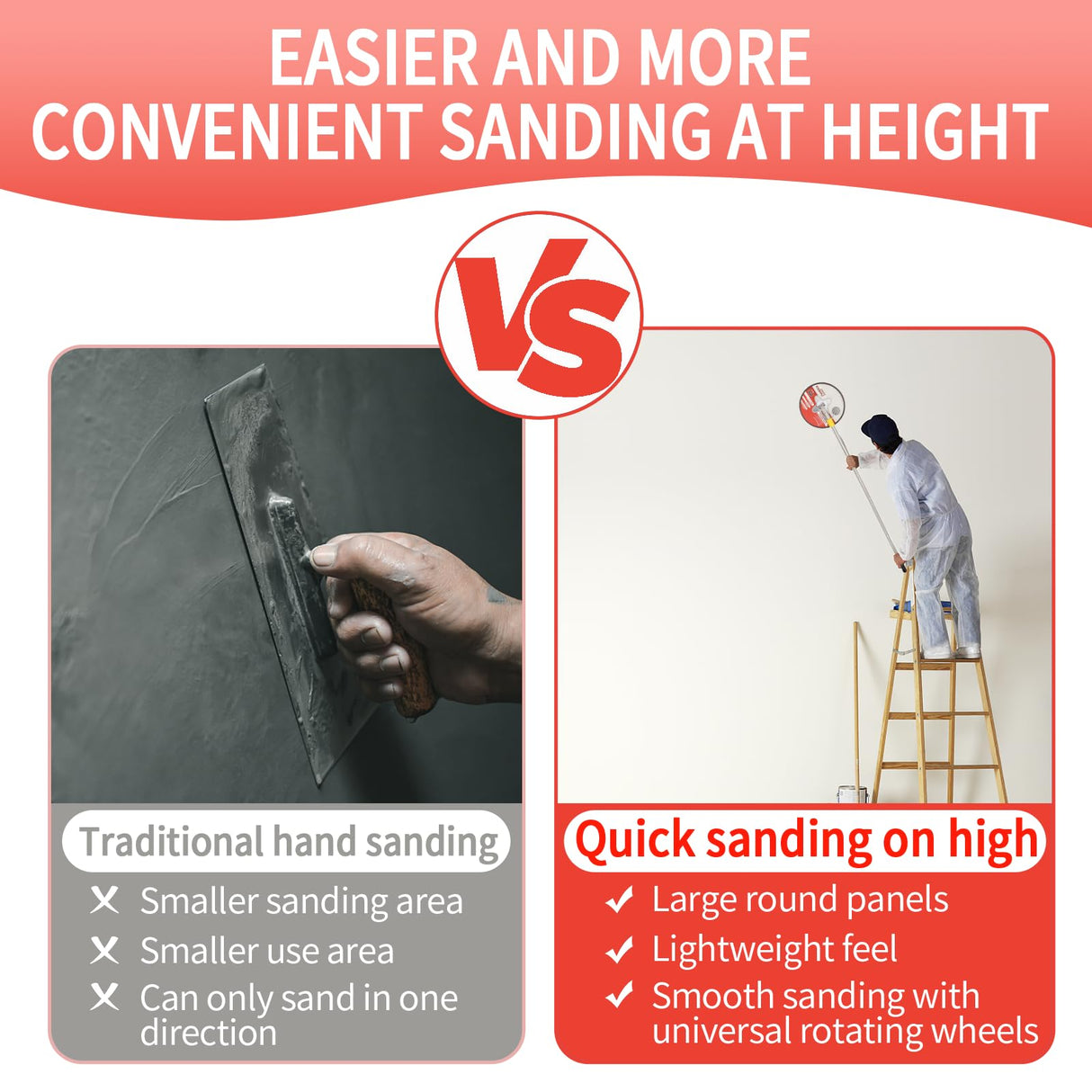 Radial Sander 9 inch,Wall Sander for Painting Prep, Pole Sander for Drywall,360 Degree Rotary Round Circular Hand Sanding Head for Dry Wall and Ceilings+ 25pcs Wall Sanding Discs Poweka