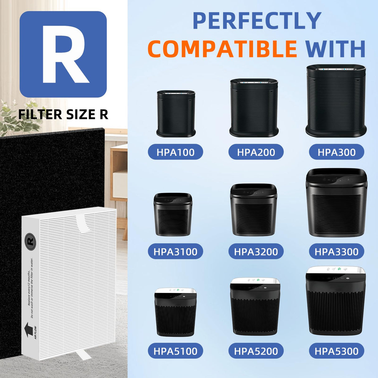 HPA300 HEPA Filter Replacement for Honeywell Air Purifier HPA300 Series,3 True HEPA Filter R and 4 Activated Carbon Prefilter A,Compared to HRF-R3 Pulluty