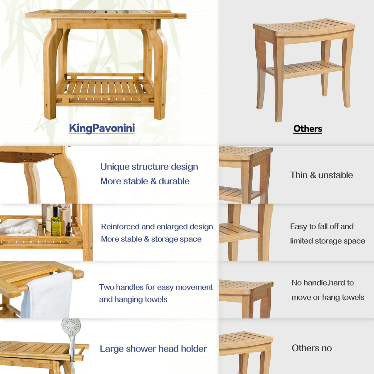 2-Tier Bamboo Shower Bench for Inside Shower Shaving Legs, 25 Inch Waterproof Bathroom Bench Shower Stool with Storage Shelf, Safe & Stable for Seniors Adults Disabled Women KingPavonini