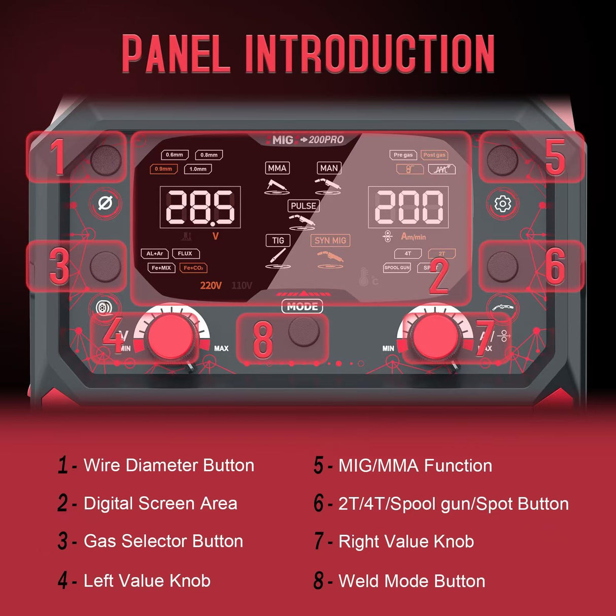 ACEWELDER 200PRO Aluminum MIG Welder with Pulse 7 in 1 Gas MIG/Pulse MIG/Gasless Flux Core/MMA/Lift TIG/Spot Weld/Spool Gun LED Display 110/220V Multiprocess Welder Acewelder