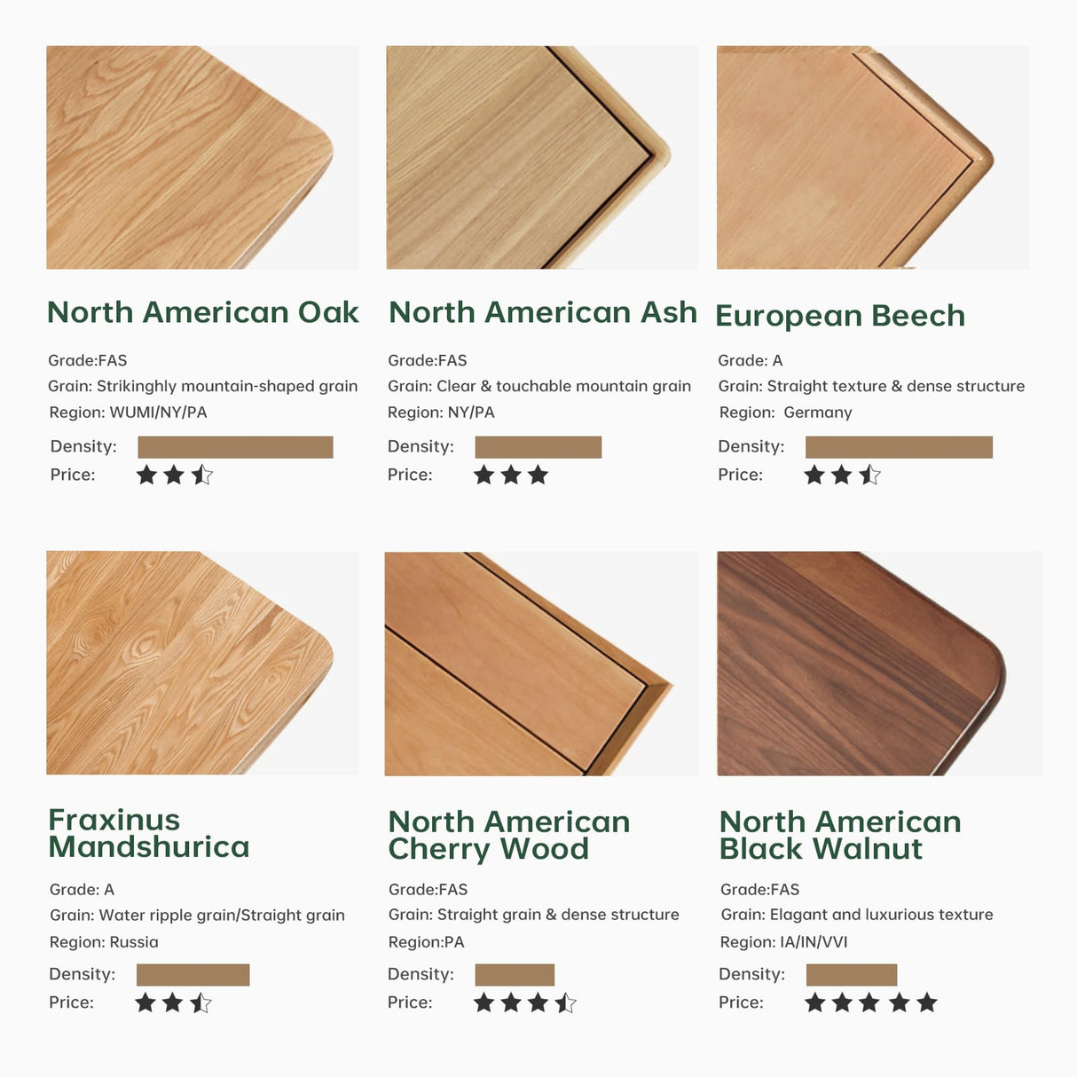 Lift Top Coffee Table, 100% Solid Oak Wood Walnut Coffee Table with Drawers and Hidden Compartments, Rectangular Coffee Tables with Storage for Living Room Home Decor (39.37" L x 21.65" W x 25.59" H) Wayshome