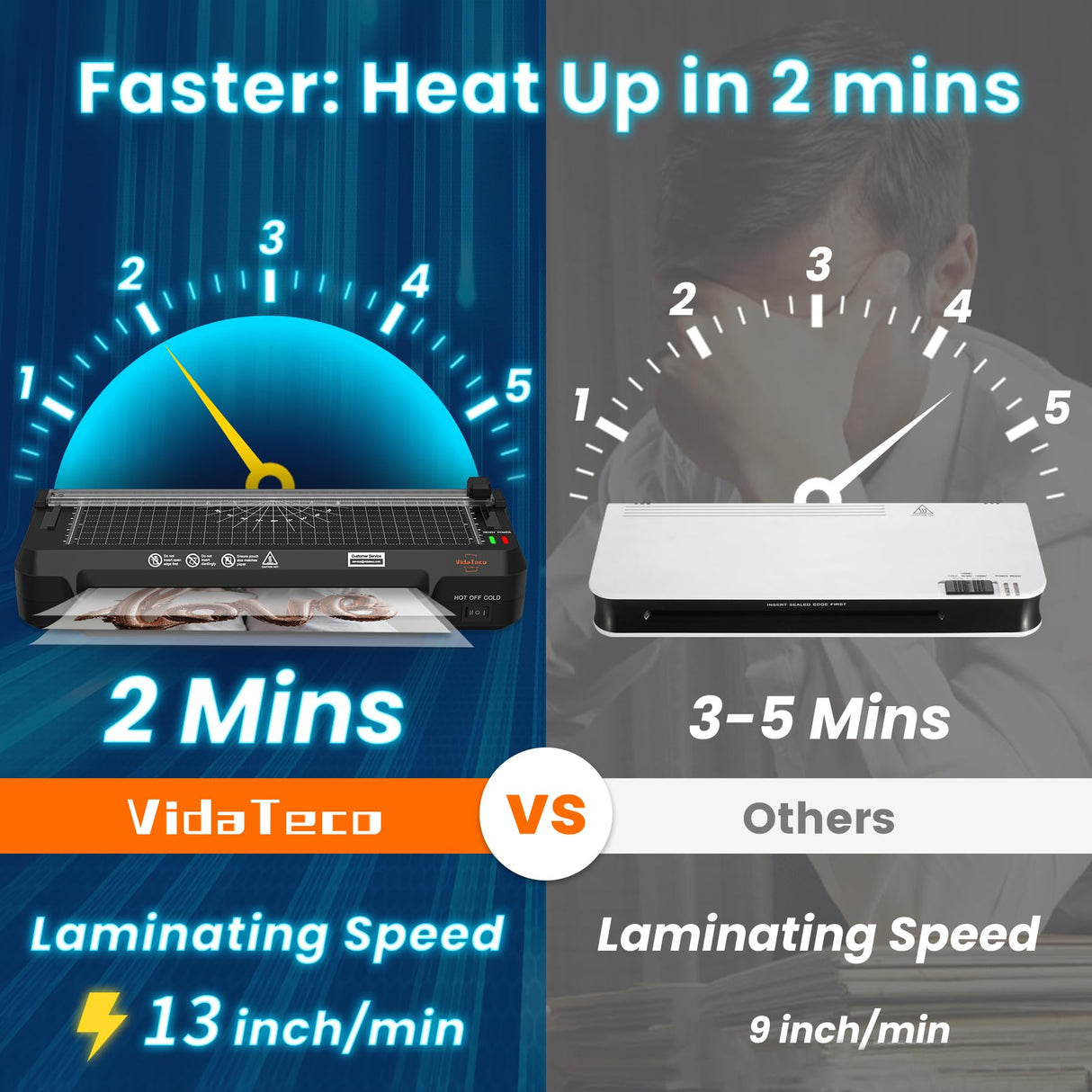 Laminator Machine,4 in 1 VidaTeco 9-inch Laminating Machine,2-Min Preheat,Thermal Cold Laminator with Laminating Sheets 20 pcs,Built-in Paper Cutter,Corner Rounder,Lamination for Home School VidaTeco