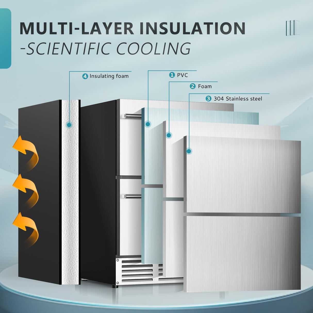 EUHOMY 24 Inch Under Counter Double Drawer Fridge, Weather Proof Stainless Steel Outdoor Beverage Refrigerator for Patio, Built-in Beverage Fridge for Home & Commercial Use Stainless Steel Silver EUHOMY