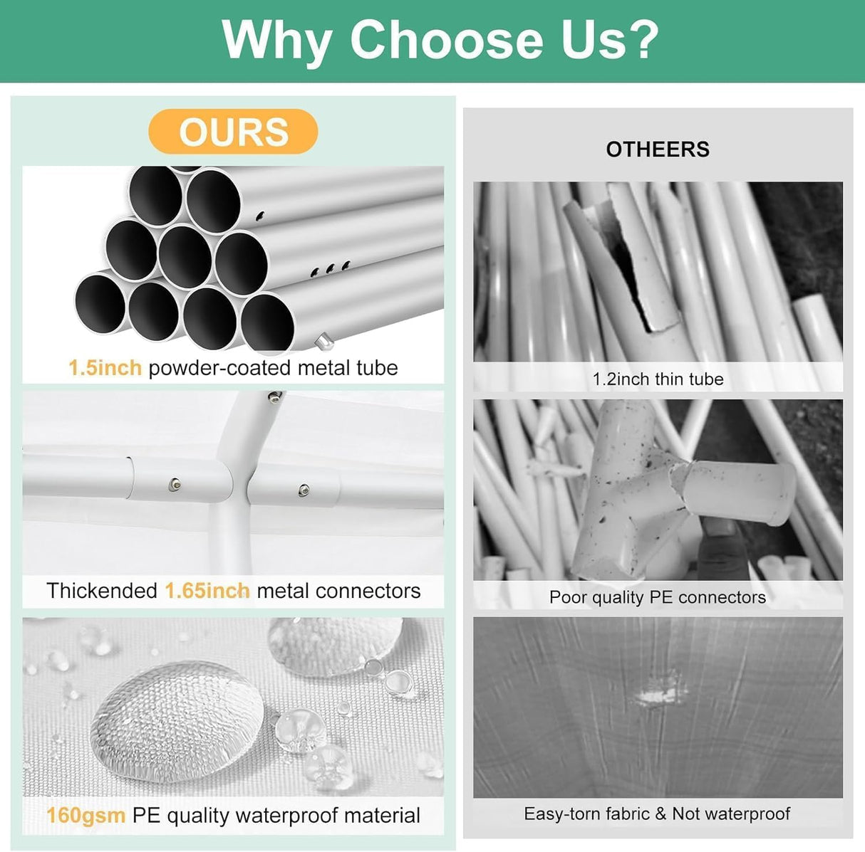 COBIZI 10x30FT Party Tent Heavy Duty for Parties Outdoor Gazebo White Event Shelter Wedding Canopy, BBQ Carport Commercial with Removable Sidewall Windows, Powder Coating (Better Than Galvanized) COBIZI