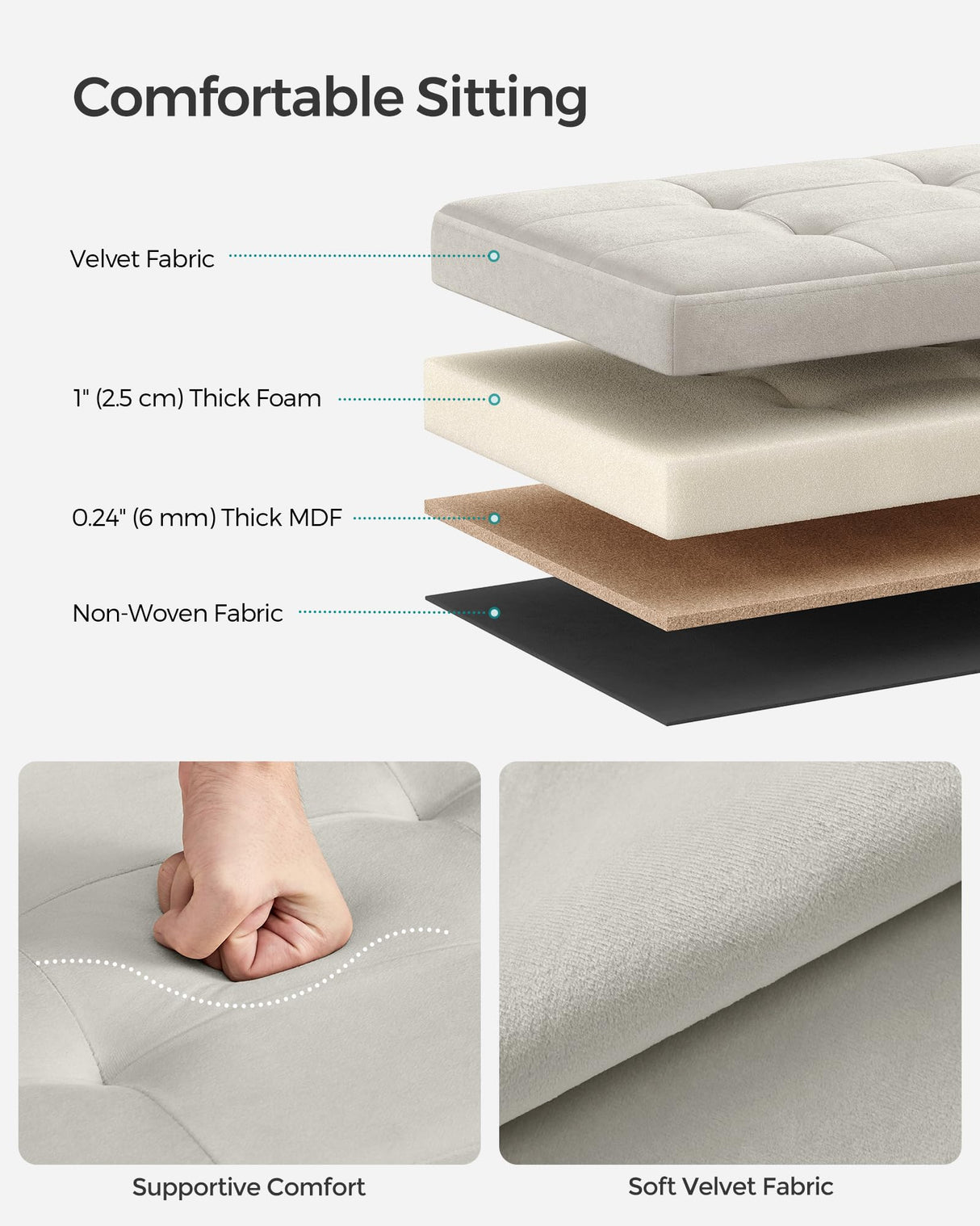 SONGMICS Storage Ottoman, Foldable Small Ottoman Foot Rest, 12.2 x 16.1 Inches Foot Stool, Ottoman with Storage, Load up to 286 lb, for Living Room, Bedroom, Dorm, Cream White ULSF200W01 SONGMICS