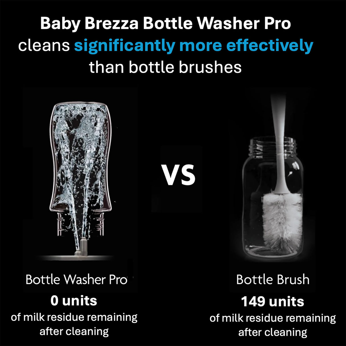 Baby Brezza Bottle Washer Pro - Baby Bottle Washer, Sterilizer + Dryer - All in One Machine Cleans Bottles, Pump Parts, & Sippy Cups - Replaces Hand Washing, Bottle Brushes and Drying Racks Baby Brezza