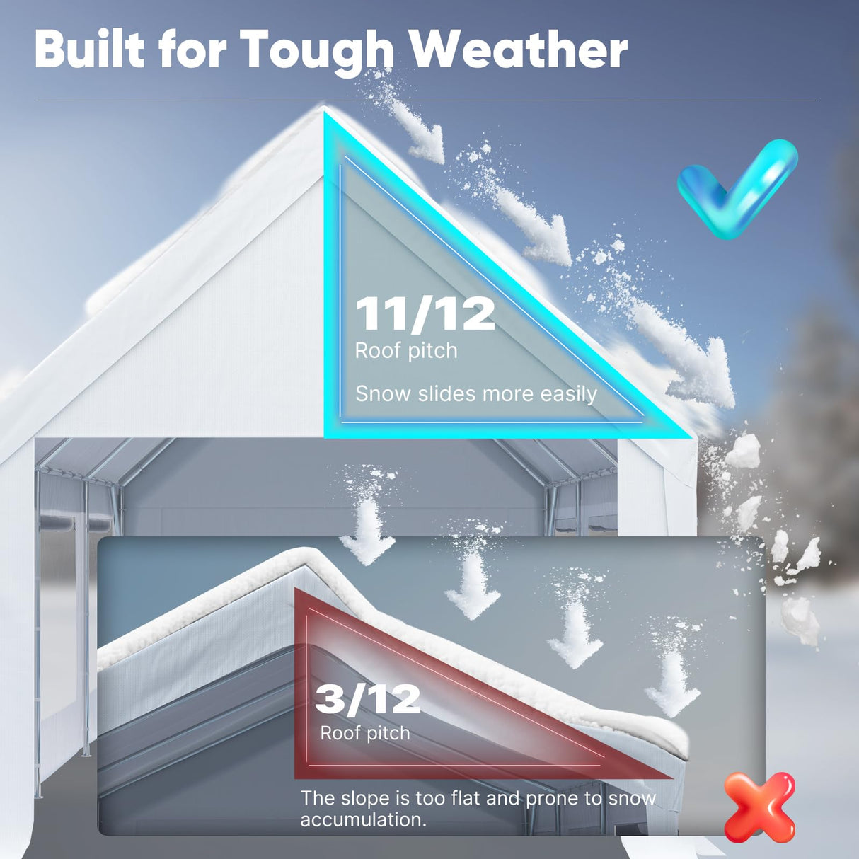 Quictent Heavy Duty 12x20 ft Carport Tent with Ultra-High Peak & Ventilation Windows, Waterproof Outdoor Canopy Shelter for Events, Storage, Parking & Wedding - White Quictent