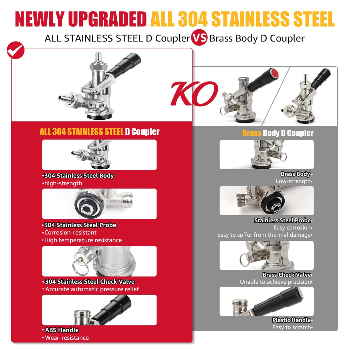 MRbrew All 304 Stainless Steel Keg Coupler, Commercial Sankey Kegerator D System Keg Tap Dispenser for I.D 5/16'' Draft Beer Line Gas Brewing Tubing with Check Valve Sealing Washer Hose Clamp MRbrew