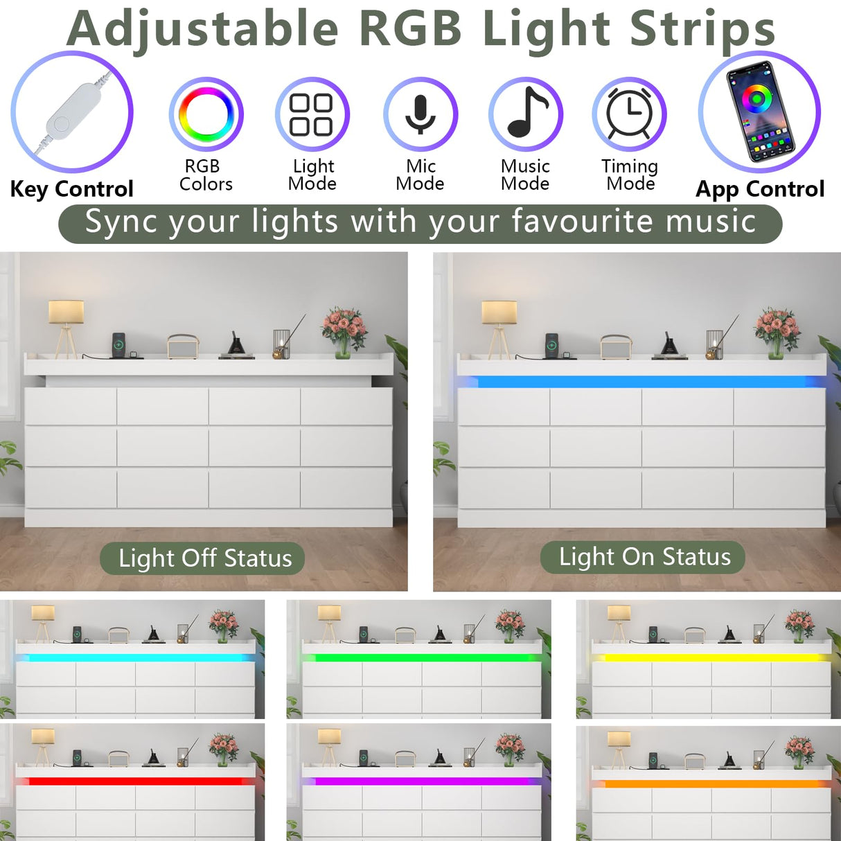 Gyfimoie 12 Drawer Dresser with Power Outlet, Dresser with LED Light, Modern Chest of Drawers for Closet, Double Wide Drawer Organizer Cabinet for Bedroom, Living Room (White, 12 Drawers) Gyfimoie