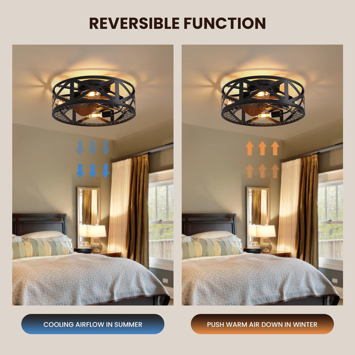 MOOONICHE 20" Caged Ceiling Fans with Lights, Modern Dimmable Flush Mount Ceiling Fan with Lights Remote, Black Low Profile Ceiling Fan for Bedroom, Kitchen,6 Speed Reversible MOOONICHE