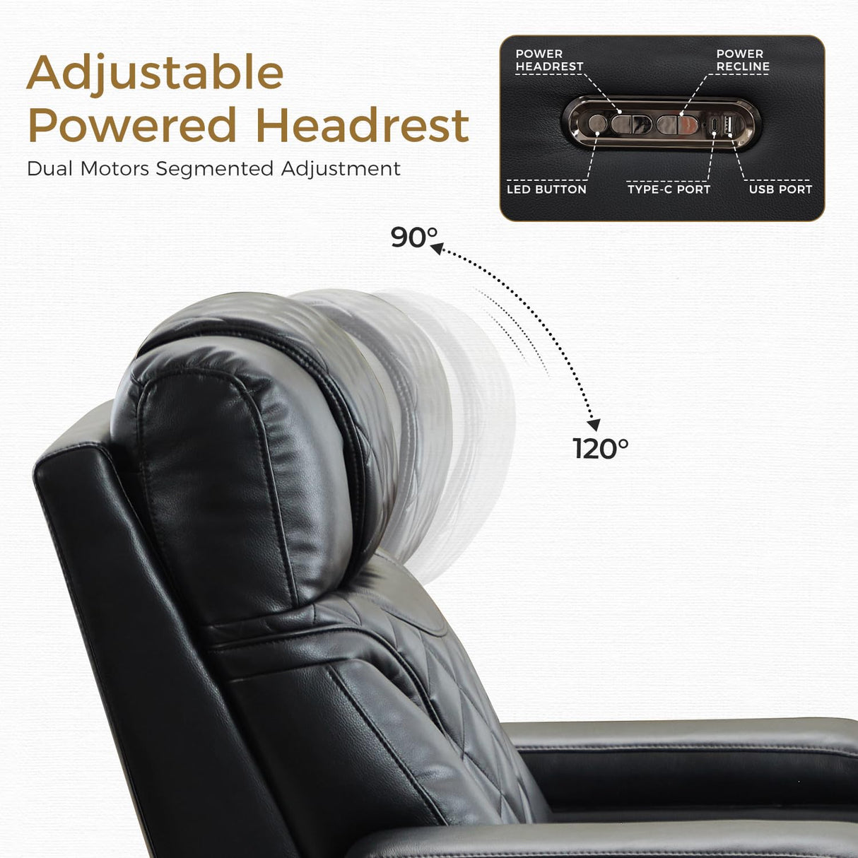 Power Recliner Sofa Set of 2 Pieces with Adjustable Headrest, Wireless Charger for Living Room, Electric Reclining Couch, Faux Leather 3 Seaters and Loveseat Theater Chair with LED Lights, Black Comfort Stretch