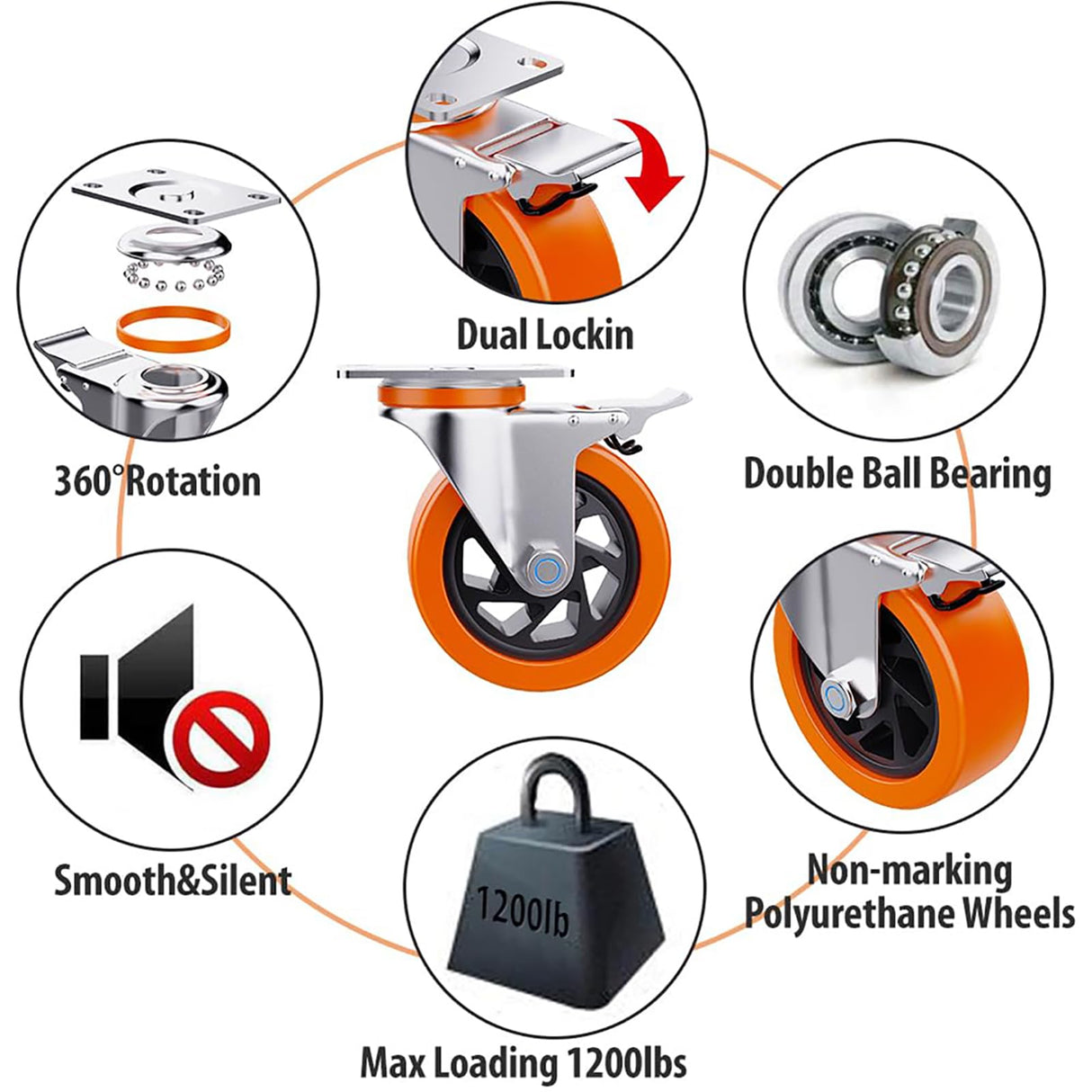 4 Inch Caster Wheels Set of 4 Heavy Duty Casters, No Noise Polyurethane Wheels for Tool Box, Furniture, Workbench, Cart (2PCS Locking Swivel Casters 2PCS Fixed Caster Wheels) Lvgwhisper