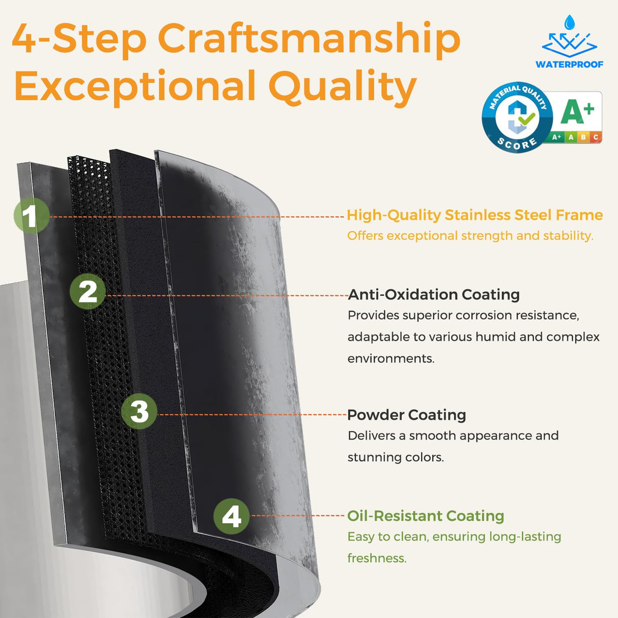 COFaR 5 Tier Black Metal Storage Cabinet, Free Standing with 2 Doors, 4 Adjustable Shelves and Legs, Cupboard Metal Cabinet for Living Room, Kitchen, Dining Room, Office COFaR