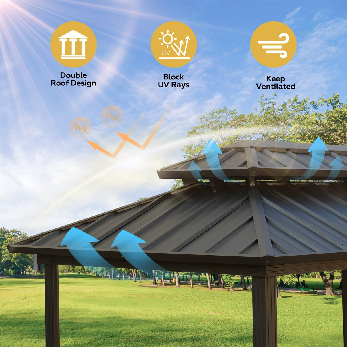 EROMMY 6' x 10' Hardtop Grill Gazebo, Outdoor Metal BBQ Gazebo with Double Galvanized Steel Roof, Permanent Grill Canopy with Side Shelves and Ceiling Hooks for Patio Deck Lawn Backyard Garden (Brown) EROMMY