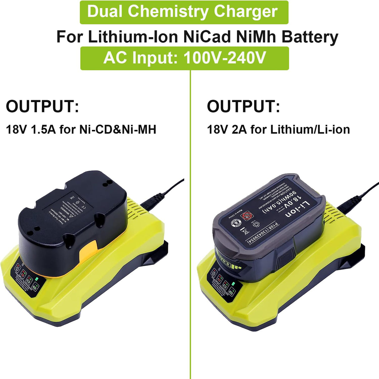 18-Volt P117 Rapid Charger Replace for Ryobi 12V-18V Battery One+ Lithium-Ion/NiCad/NiMh Battery P102 P108 P189 P197 P103 P105 P107 P190 P191 PBP002 PBP005 Gonocop