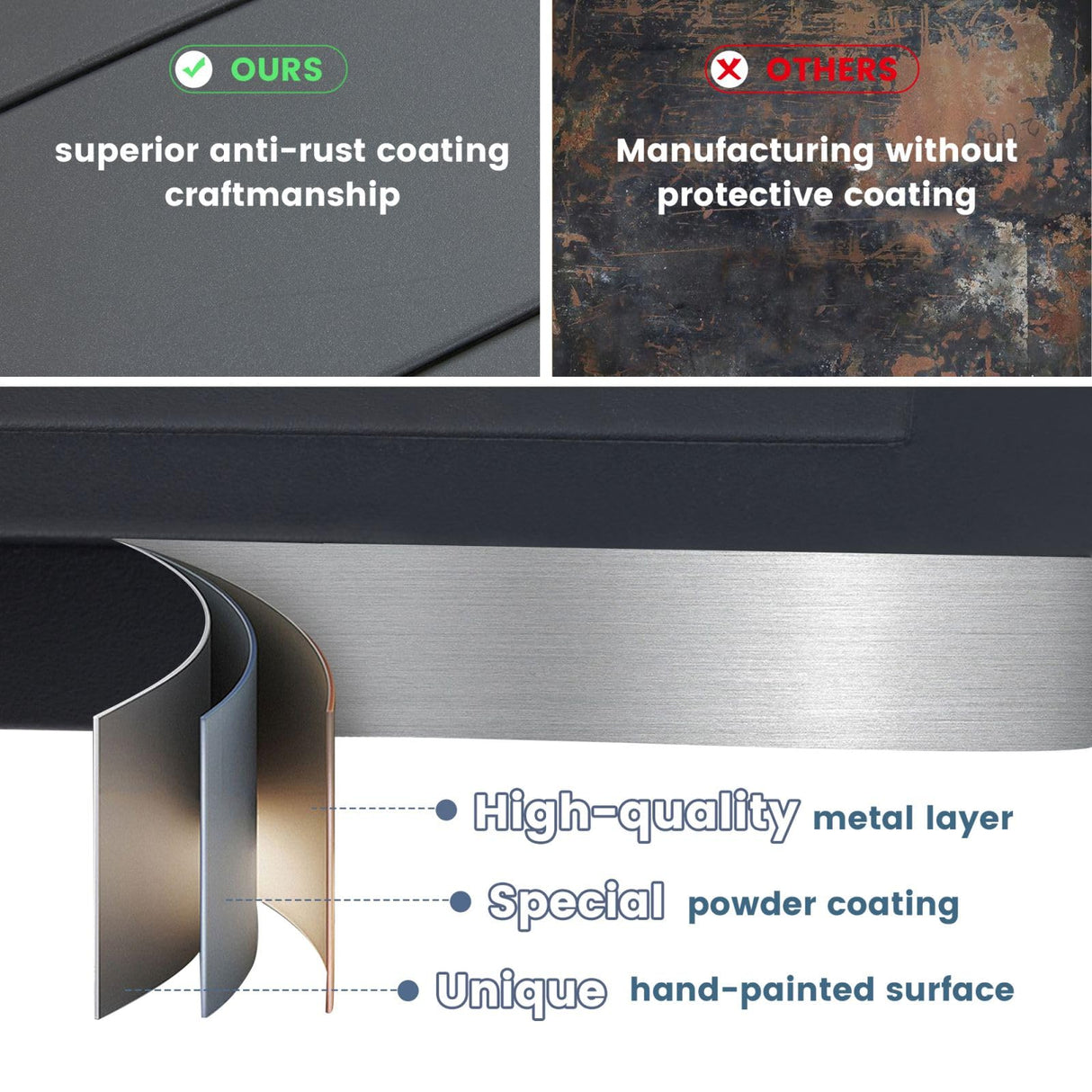 DIFY Patio Bar Height Table, Grey 28" Round Outdoor Pub Table with 1.57" Umbrella Hole for Bistro, Garden, Poolside and Balcony DIFY