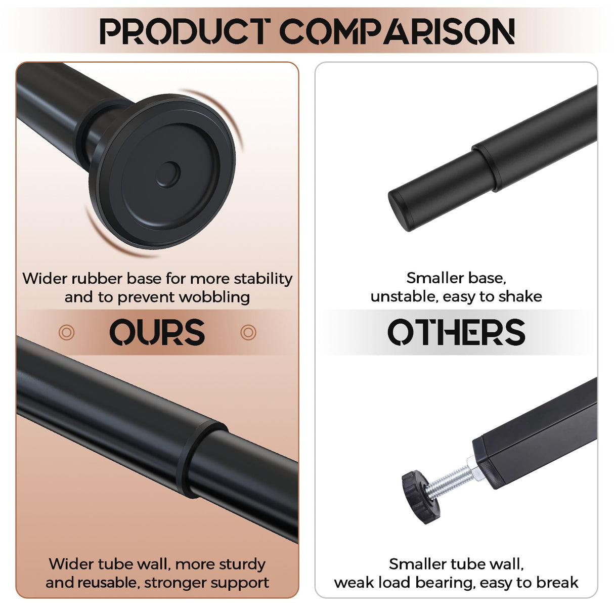 YUEYIN Under Bed Metal Support Legs, Adjustable Height Bed Frame Support Leg, Bed Slat Support Leg for Heavy Duty/Wooden/King/Queen Bed Frame (7"-12.6" (4pcs)) YUEYIN